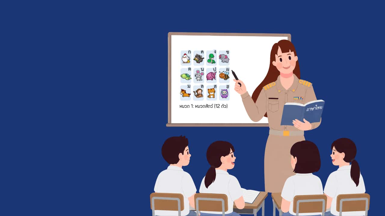กลยุทธ์การสอนภาษาไทยแบบบูรณาการด้วยนวัตกรรม 3R