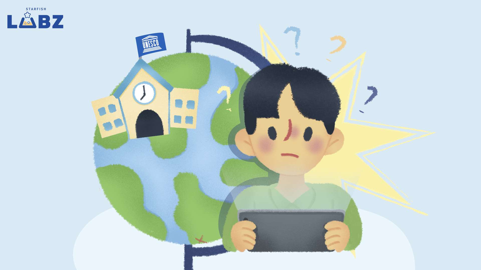 เมื่อ 79 ระบบการศึกษาทั่วโลกเริ่มตั้งขอบเขตมือถือ: ข้อมูลล่าสุดจาก UNESCO และตัวอย่างนโยบายจากทั่วโลก