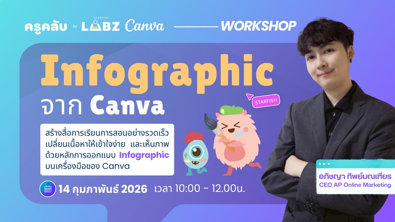 เปลี่ยนเนื้อหาให้เข้าใจง่ายและเห็นภาพการสร้าง Infographic จาก Canva