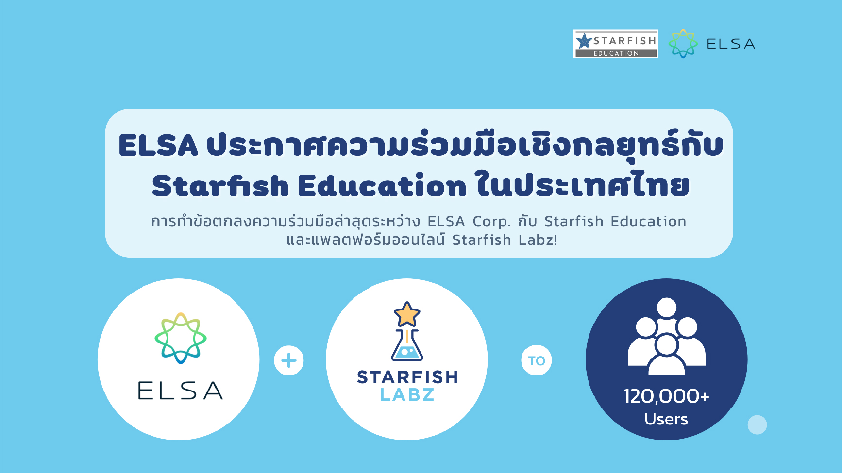 "ELSA" ประกาศความร่วมมือกับ "Starfish Education" ในประเทศไทย