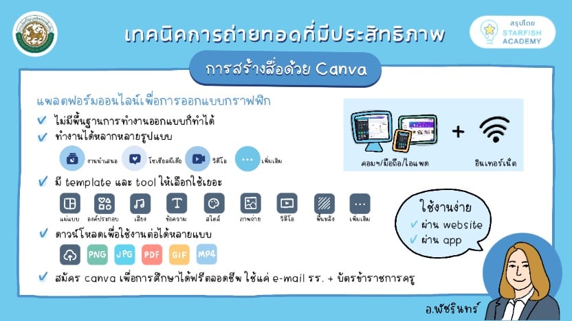 เทคนิคการถ่ายทอดที่มีประสิทธิภาพ : การสร้างสื่อด้วย Canva