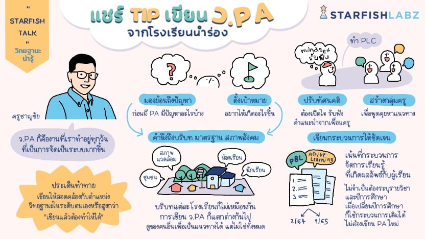 แชร์ TIP เขียน วPA จากโรงเรียนนำร่อง