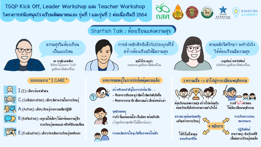 Starfish Talk “ห้องเรียนแห่งความสุข”