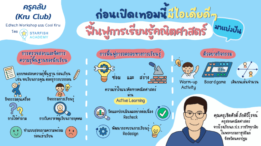 บทความ - ก่อนเปิดเทอมนี้มีไอเดียดีๆ ฟื้นฟูการเรียนรู้คณิตศาสตร์มาแบ่งปัน