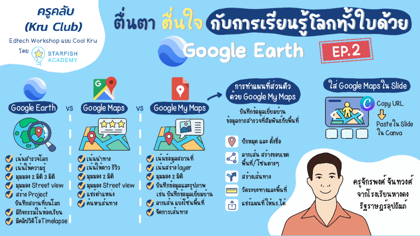 ตื่นตา ตื่นใจ กับการเรียนรู้โลกทั้งใบด้วย Google Earth Ep.2