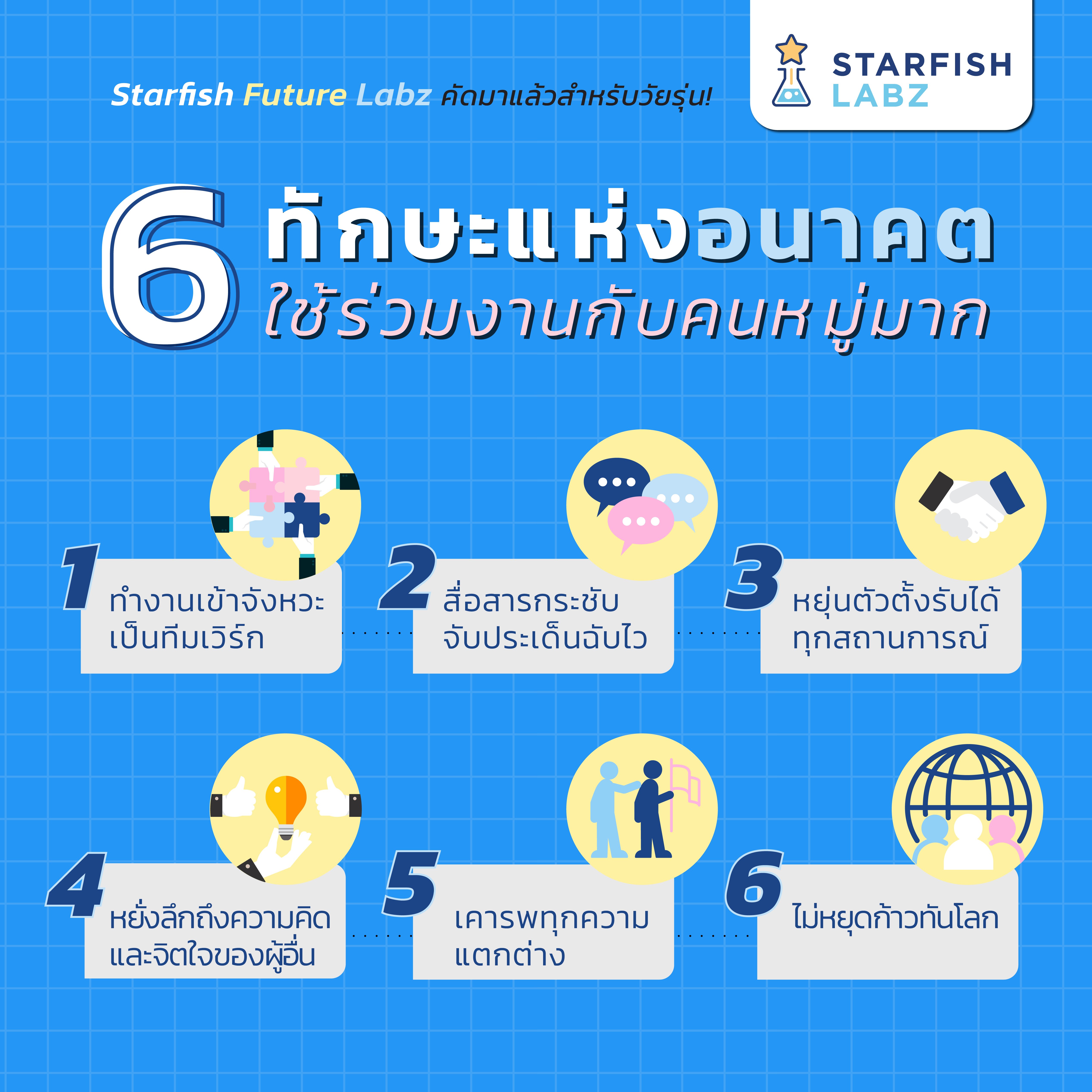 บทความ 6 ทักษะแห่งอนาคต ใช้ร่วมงานกับคนหมู่มาก