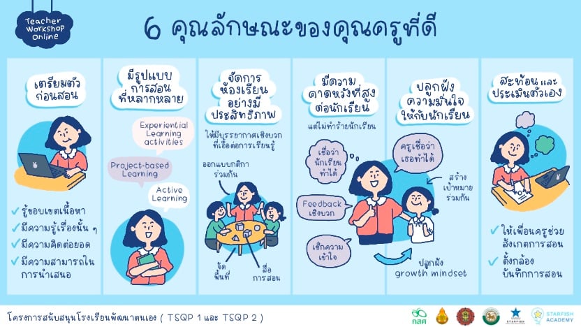 6 คุณลักษณะของคุณครูที่ดี