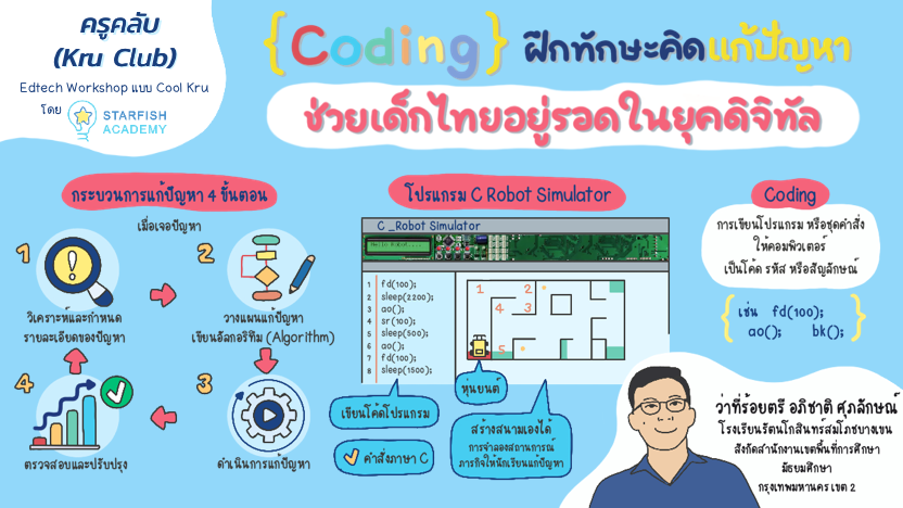 Coding ฝึกทักษะการคิดแก้ปัญหา ช่วยเด็กไทยอยู่รอดในยุคดิจิทัล