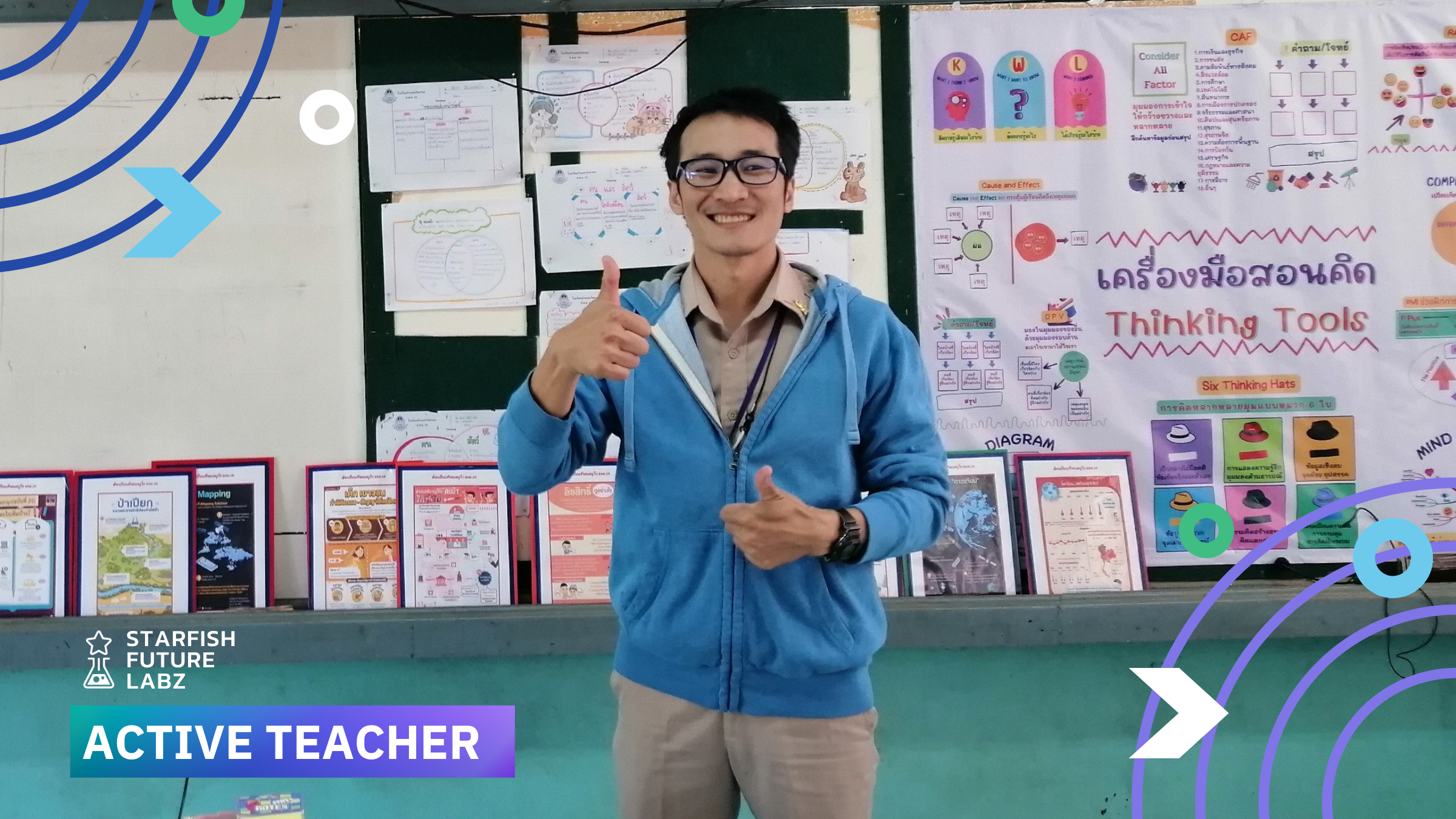 Active Teacher ตอน Starfish Labz แหล่งการเรียนรู้ ช่วยครูพัฒนาตนเอง แบบไม่มีที่สิ้นสุด