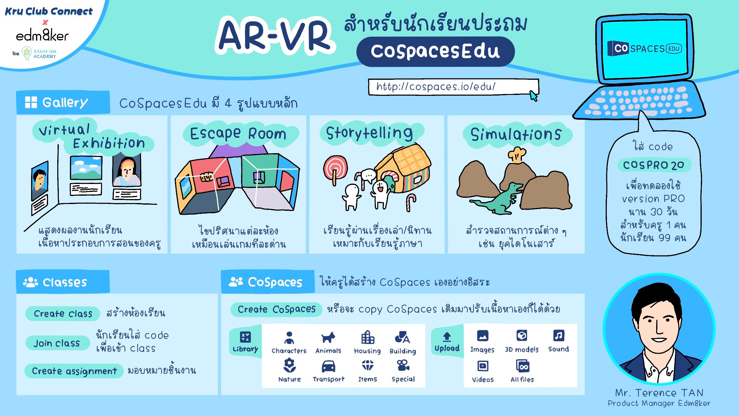 AR-VR สำหรับนักเรียนประถม