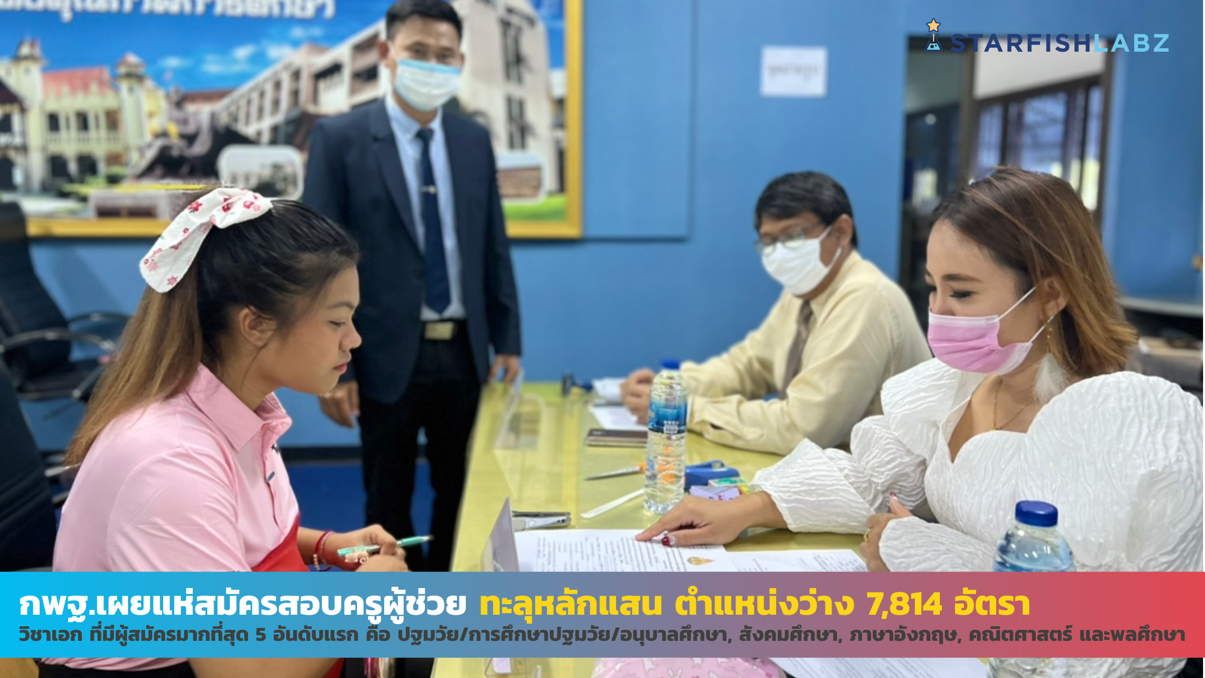 กพฐ.เผยแห่สมัครสอบครูผู้ช่วย ทะลุหลักแสน ตำแหน่งว่าง 7,814 อัตรา