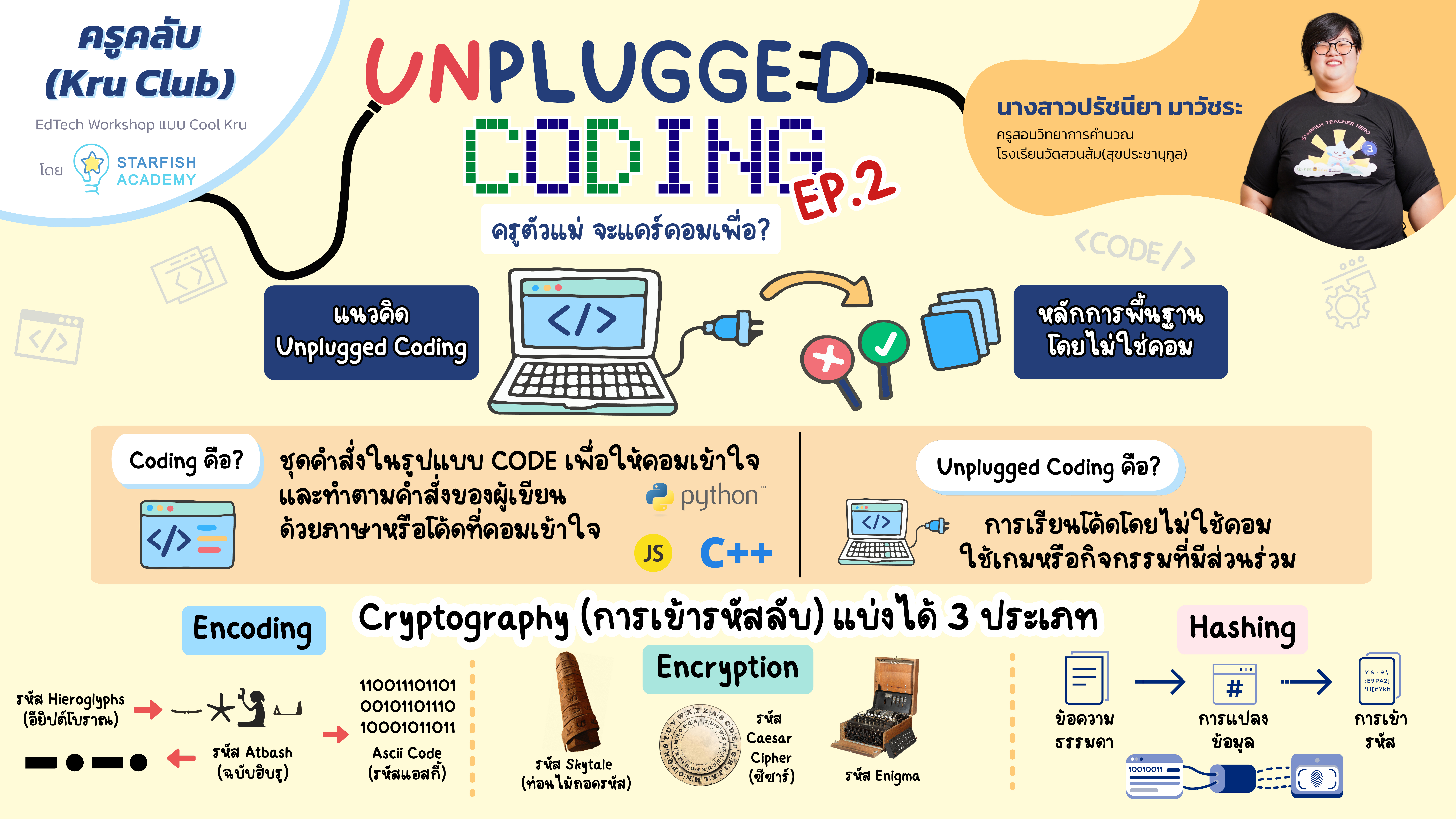 ครูคลับ (Kru Club) – Unplugged Coding Ep.2