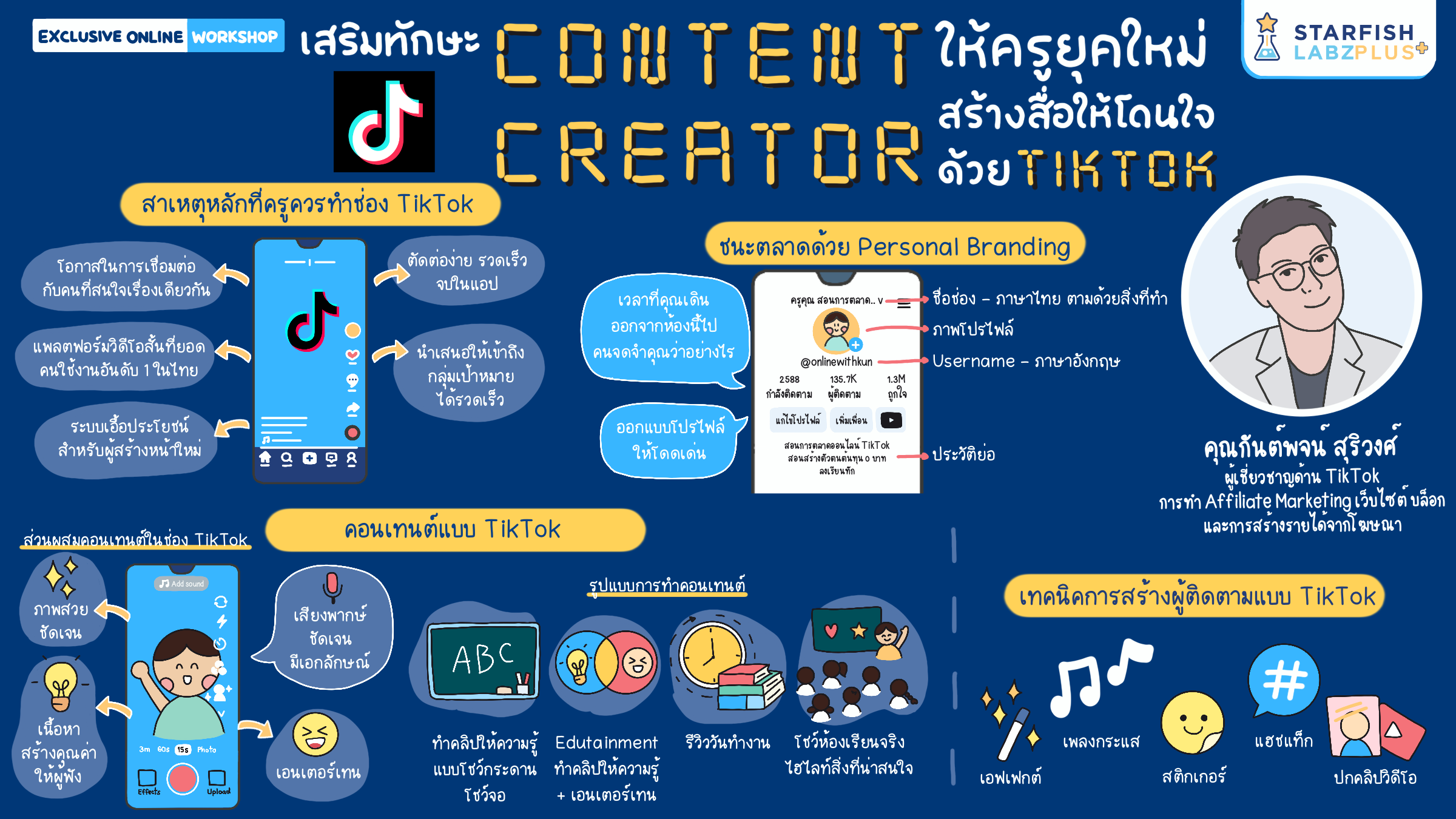 เสริมทักษะ Content Creator ให้ครูยุคใหม่สร้างสื่อให้โดนใจด้วย TIKTOK