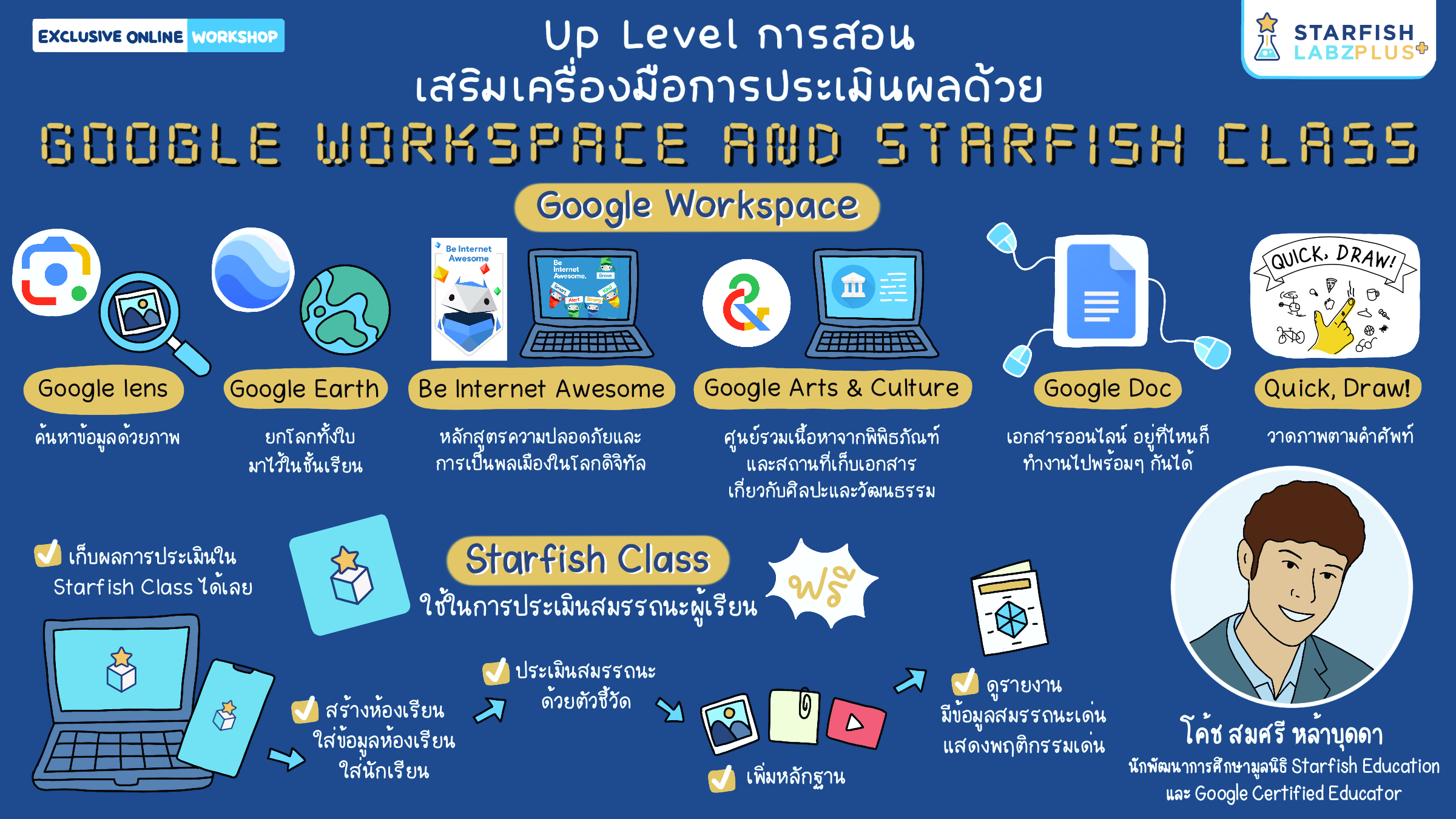 Up Level การสอน เสริมเครื่องมือการประเมินผลด้วย Google Workspace & Starfish class