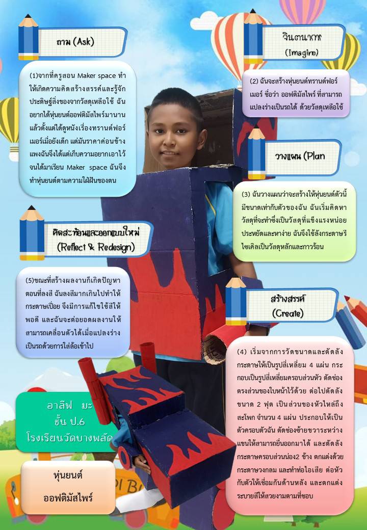 สำหรับใครที่อยากได้ตัวอย่าง ไอเดีย เรามาดูการจัดการเรียนรู้ ด้วยกิจกรรม Makerspace ของโรงเรียนวัดบางพลัด