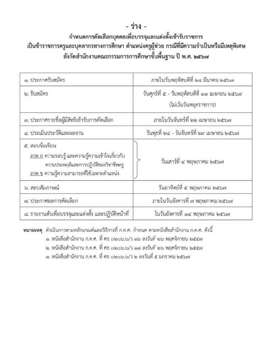 (ร่าง)สอบครูผู้ช่วยกรณีพิเศษ สพฐ.ปี2567