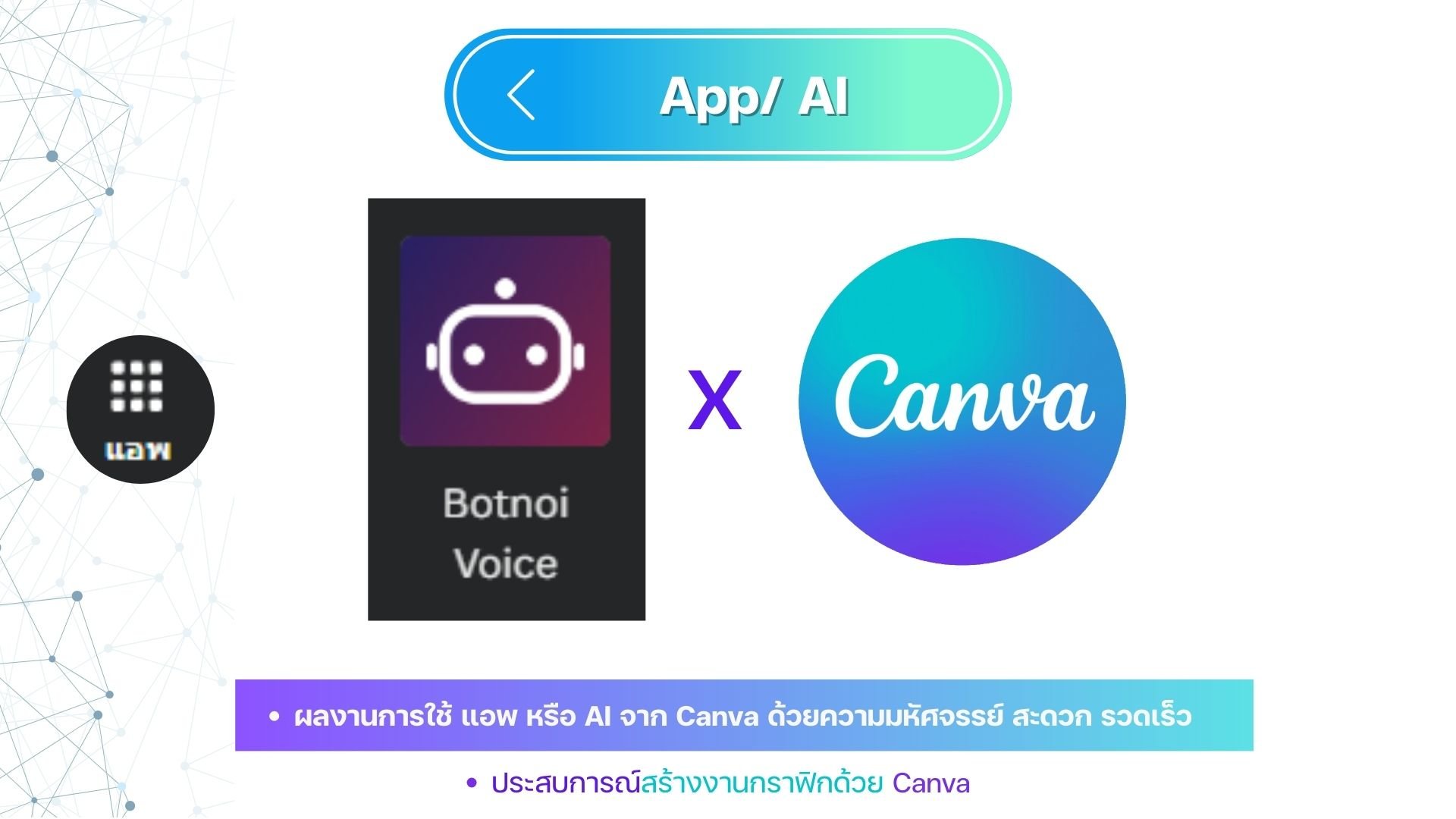 แบ่งปันวิธีการใช้ Botnoi voice ใน Canva