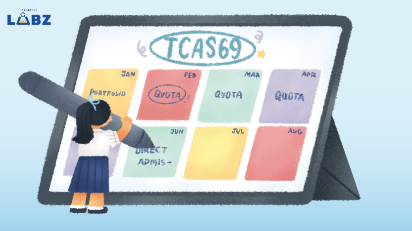 ปฏิทิน TCAS69 ฉบับเข้าใจง่าย เด็กและผู้ปกครองควรเช็กอะไรบ้าง