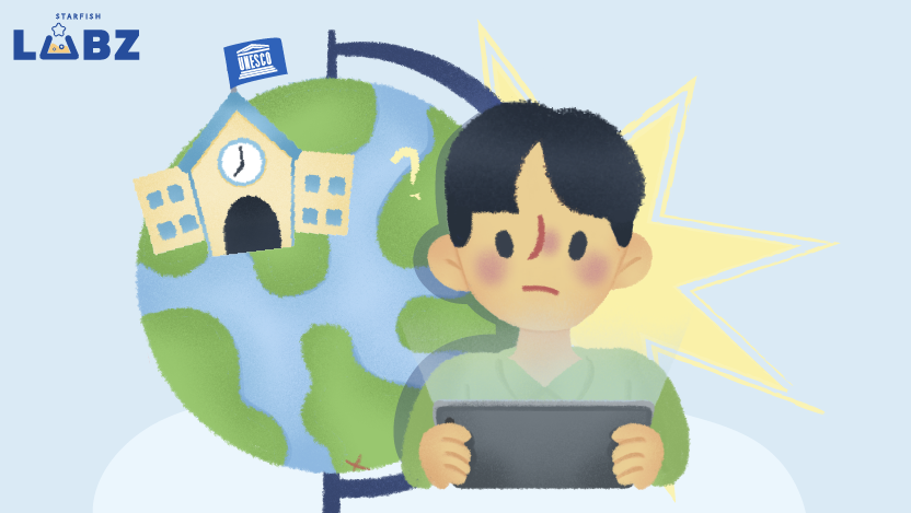 เมื่อ 79 ระบบการศึกษาทั่วโลกเริ่มตั้งขอบเขตมือถือ: ข้อมูลล่าสุดจาก UNESCO และตัวอย่างนโยบายจากทั่วโลก