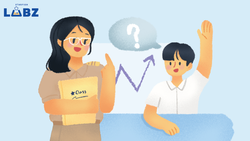 ทำความเข้าใจ การจัดการเรียนรู้เชิงรุก ดีอย่างไรกับพัฒนาการของเด็ก