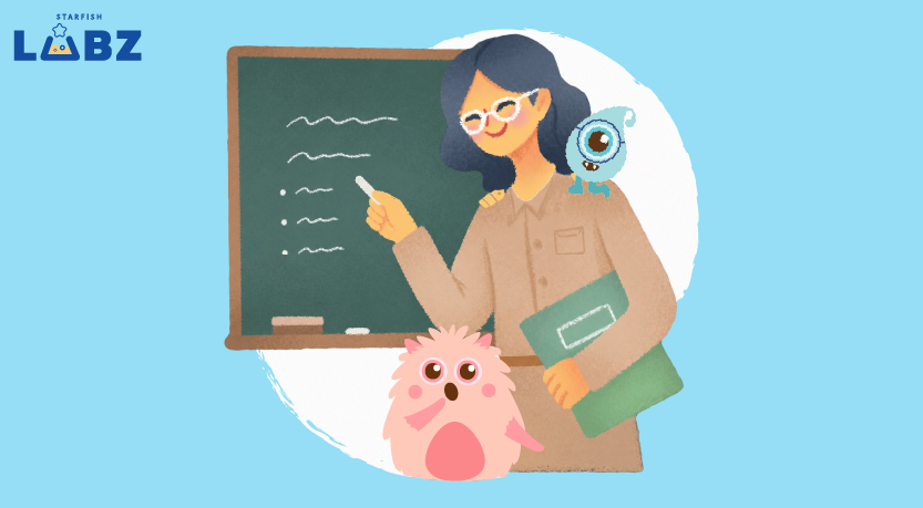 ทำความเข้าใจการออกแบบหน่วยการเรียนรู้เป็นครูมือใหม่จัดการยังไงดี