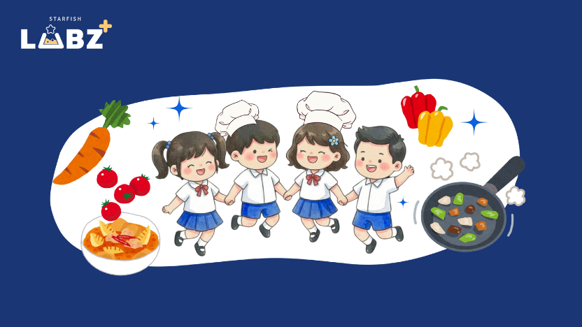 แนวทางการเรียนรู้พัฒนาการเด็ก Learning Approaches Child Development