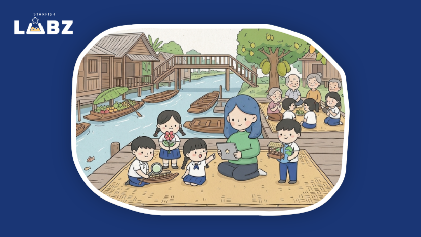 เปิดโลกการเรียนรู้ไร้พรมแดน เปลี่ยน “ชุมชน” ให้เป็น “ห้องเรียน” ที่ใหญ่ที่สุดของเด็ก ๆ