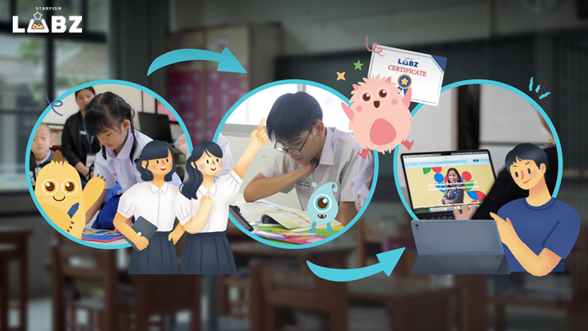 ปลูกฝังการเรียนรู้ตลอดชีวิต ทักษะแห่งอนาคตที่ครูและพ่อแม่สร้างได้ตั้งแต่วัยเด็ก