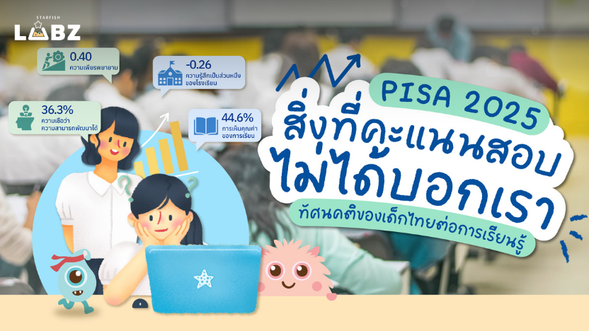 สิ่งที่คะแนนสอบไม่ได้บอกเรา: ทัศนคติของเด็กไทยต่อการเรียนรู้