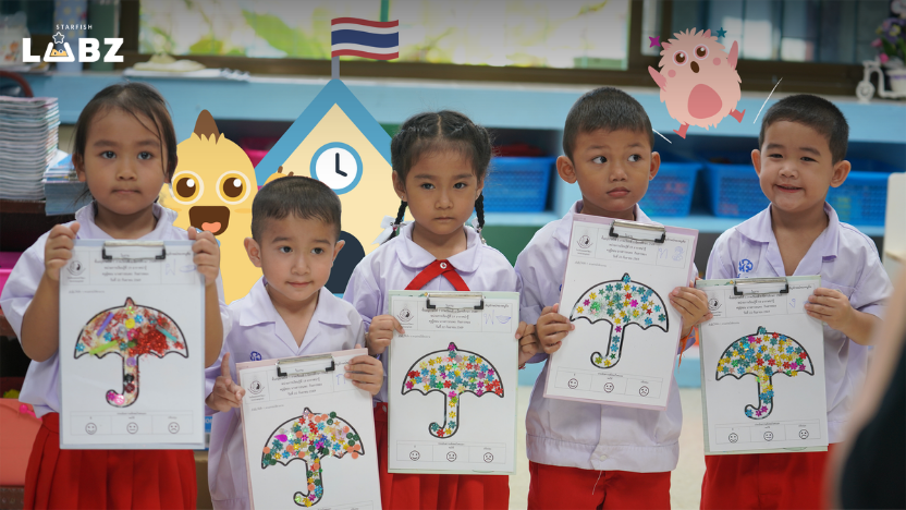 School Branding กลยุทธ์สร้างภาพลักษณ์และจุดเด่นโรงเรียนให้น่าเชื่อถือ