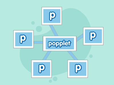 สร้างแผนภูมิรูปภาพด้วย Popplet