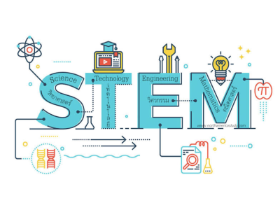 STEM คืออะไร