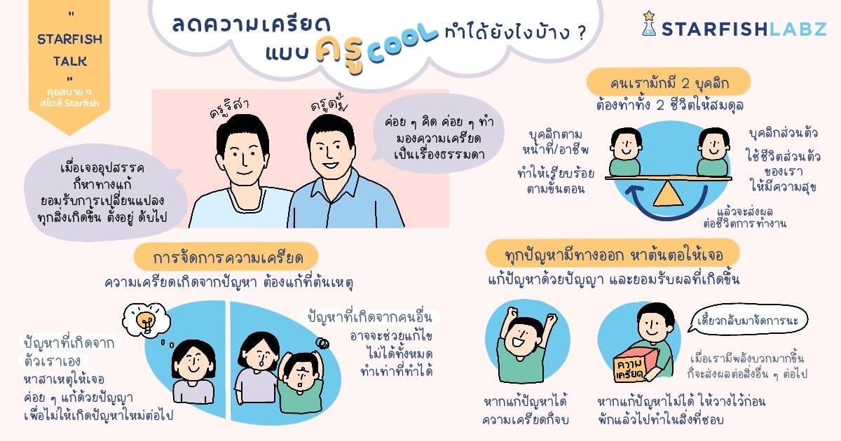 บทความ - ลดความเครียดแบบครู (Cool) ทำได้ยังไงบ้าง? บทความ - ลดความเครียดแบบครู (Cool) ทำได้ยังไงบ้าง?