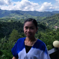 นางสุพิศ