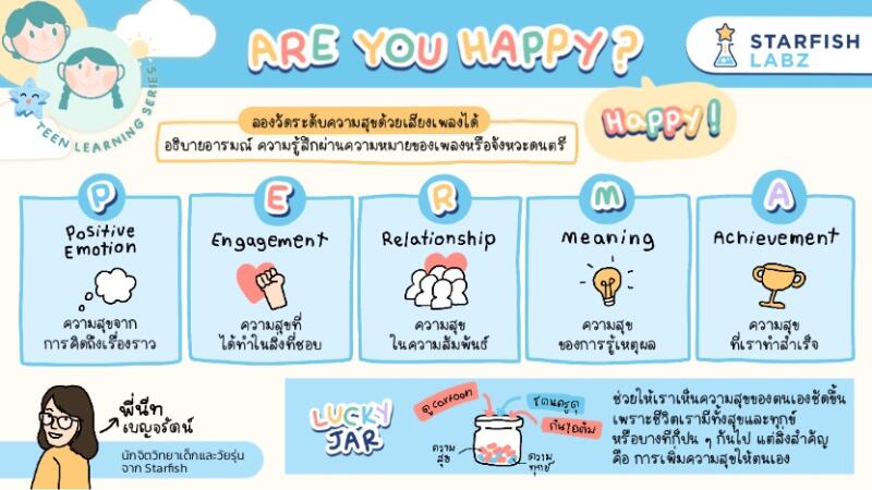 Are you happy? Happy!
