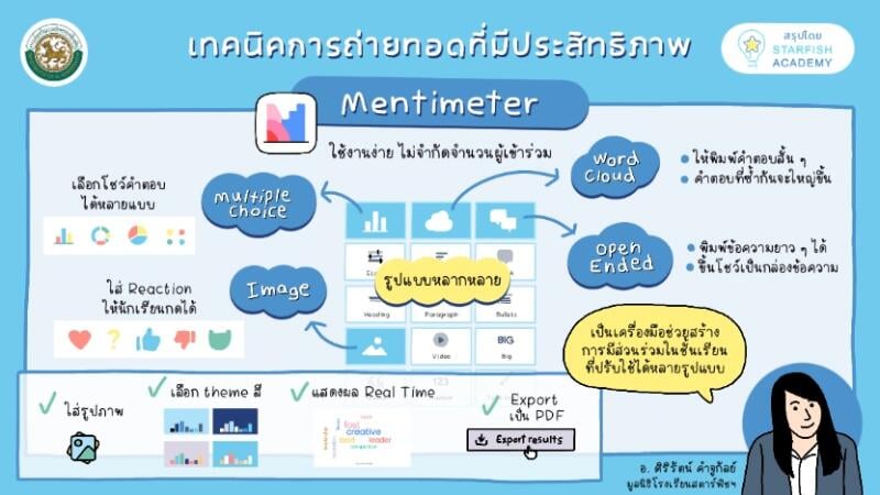 โครงการอบรมเพื่อพัฒนาความรู้ความเข้าใจเกี่ยวกับหลักสูตรแกนกลางการศึกษาขั้นพื้นฐาน  (หลักสูตรฐานสมรรถนะ)