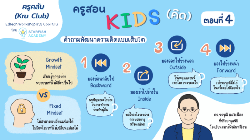 ครูคลับ (Kru Club) ครูสอน Kids (คิด) ตอนที่ 4