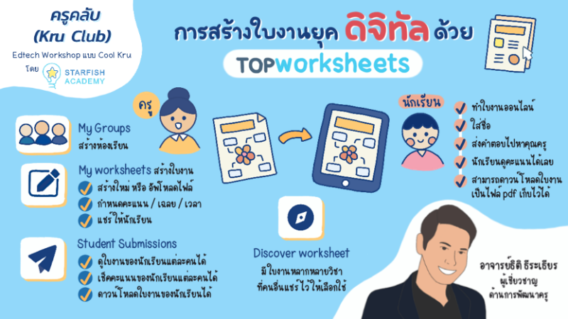 การสร้างใบงานยุคดิจิทัลด้วย Top worksheet