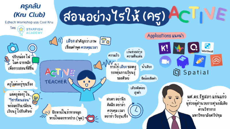 สอนอย่างไรให้ (ครู) Active