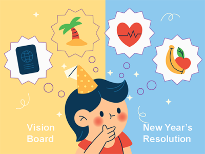 Vision Board แตกต่างจาก New Year’s Resolution อย่างไร
