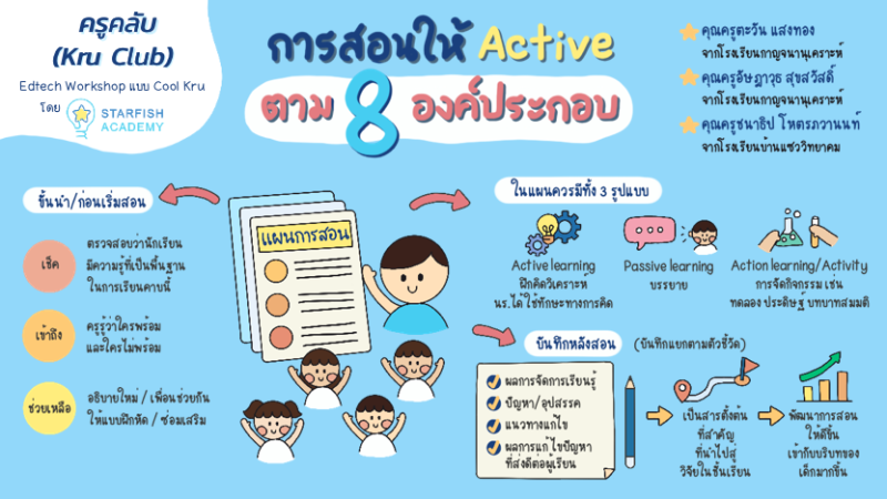 การสอนให้ Active ตาม 8 องค์ประกอบ