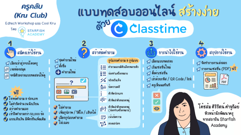 แบบทดสอบออนไลน์ สร้างง่ายด้วย Class time