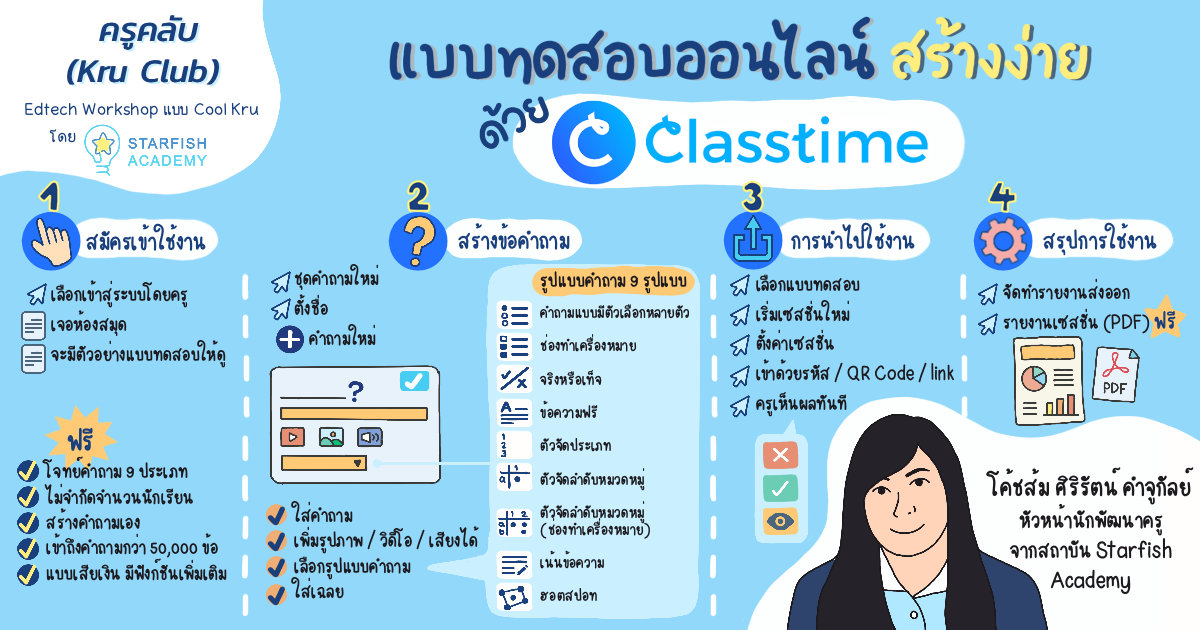 บทความ แบบทดสอบออนไลน์ สร้างง่ายด้วย Class time