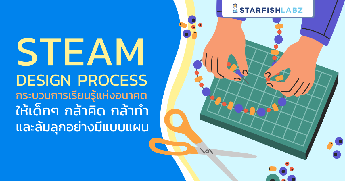 บทความ STEAM Design Process กระบวนการเรียนรู้แห่งอนาคต