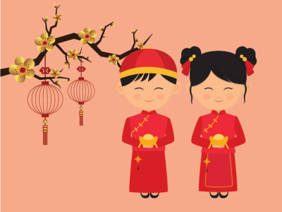 บุคคลในครอบครัวภาษาจีนสำหรับเด็ก