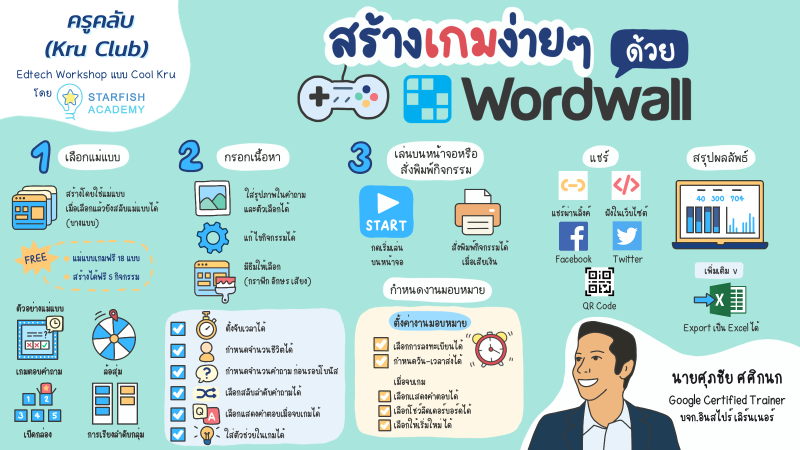 ครูคลับ (Kru Club) สร้างเกมง่าย ๆ ด้วย Wordwall