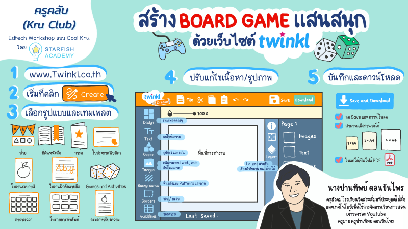 ครูคลับ (Kru Club) สร้าง Board Game แสนสนุก ด้วยเว็บไซต์ twinkl