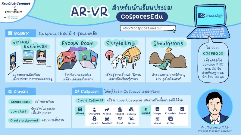 AR-VR สำหรับนักเรียนประถม
