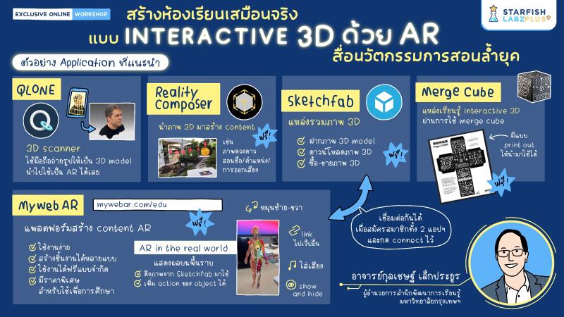 STARFISH LABZ PLUS สร้างห้องเรียนเสมือนจริงแบบ INTERACTIVE 3D ด้วย AR สื่อนวัตกรรมการสอนล้ำยุค