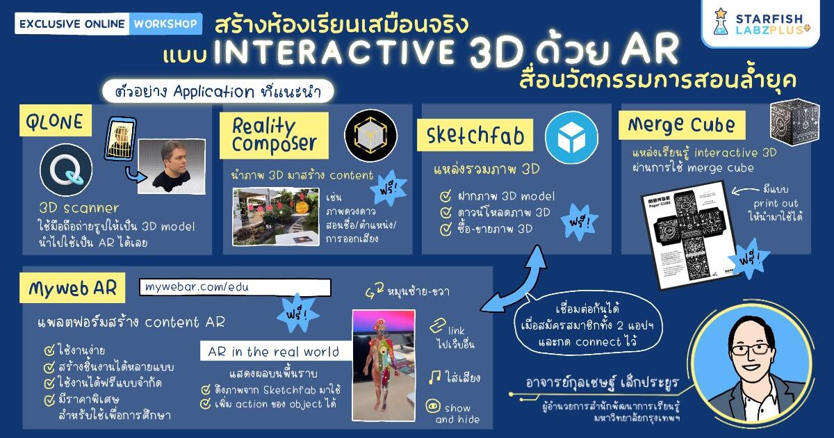 บทความ - STARFISH LABZ PLUS สร้างห้องเรียนเสมือนจริงแบบ INTERACTIVE 3D ...